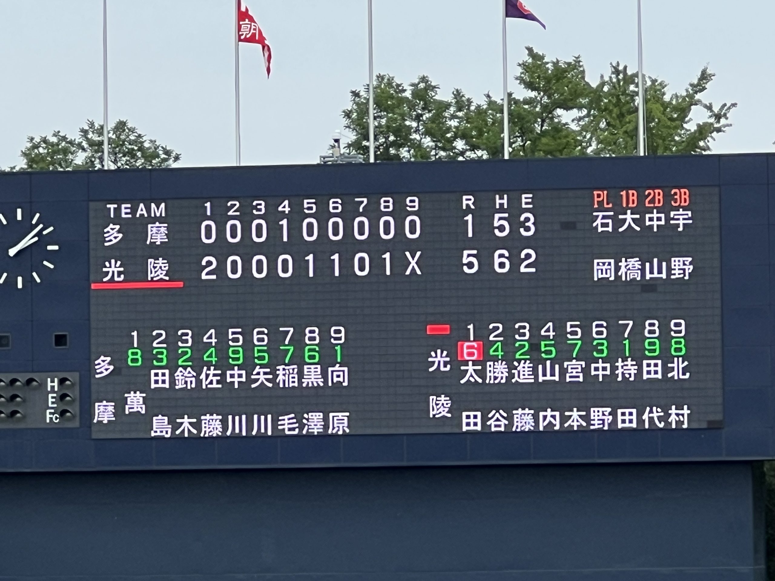 2025年 夏の大会 2回戦突破